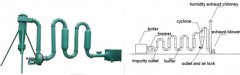 YK Dryer